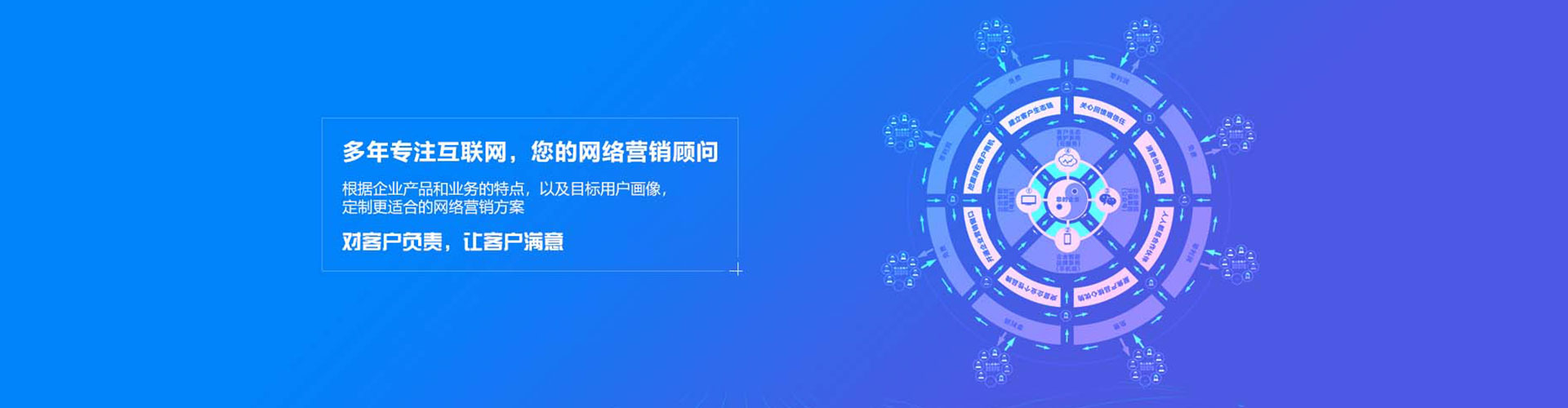 兴庆sem优化师